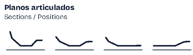 Diagrama original de posiciones de Marea.