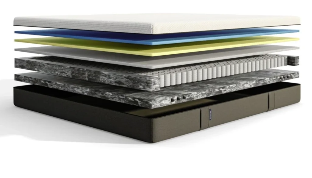 Estructura interna de colchón híbrido con muelles ensacados y capas de espuma viscoelástica, látex y soporte multicapa para alivio de presión y descanso ergonómico